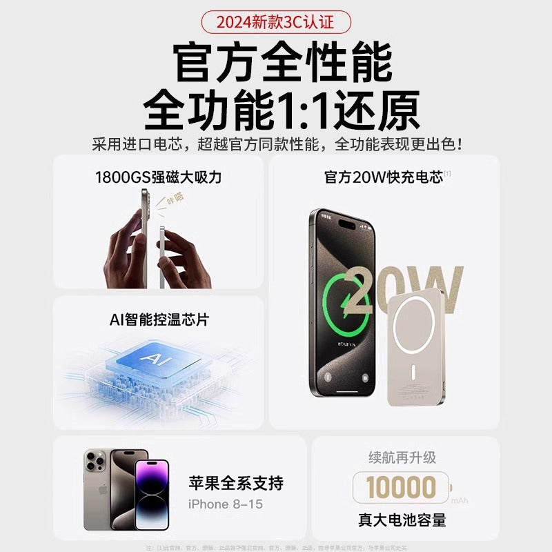 MagSafe Wireless Power Bank for iPhone – 5000/10000/20000 mAh Fast Charging