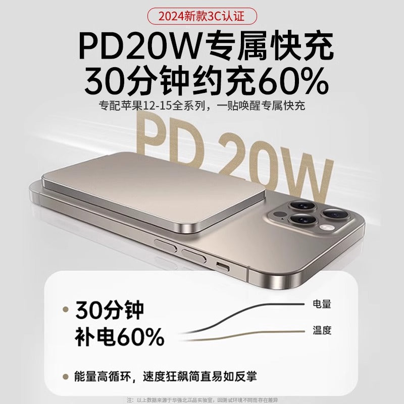 MagSafe Wireless Power Bank for iPhone – 5000/10000/20000 mAh Fast Charging